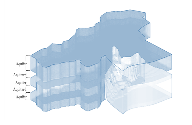 3DModel-Besos